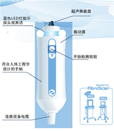 同茂音圈电机应用2_副本