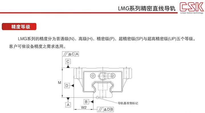 直线导轨精度等级