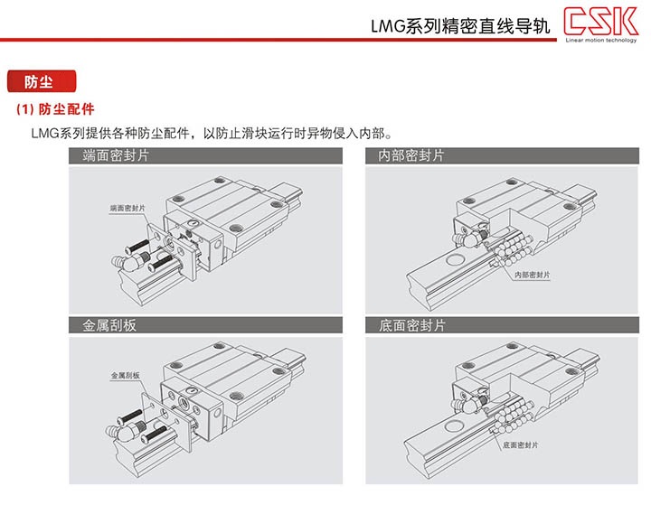 防尘配件